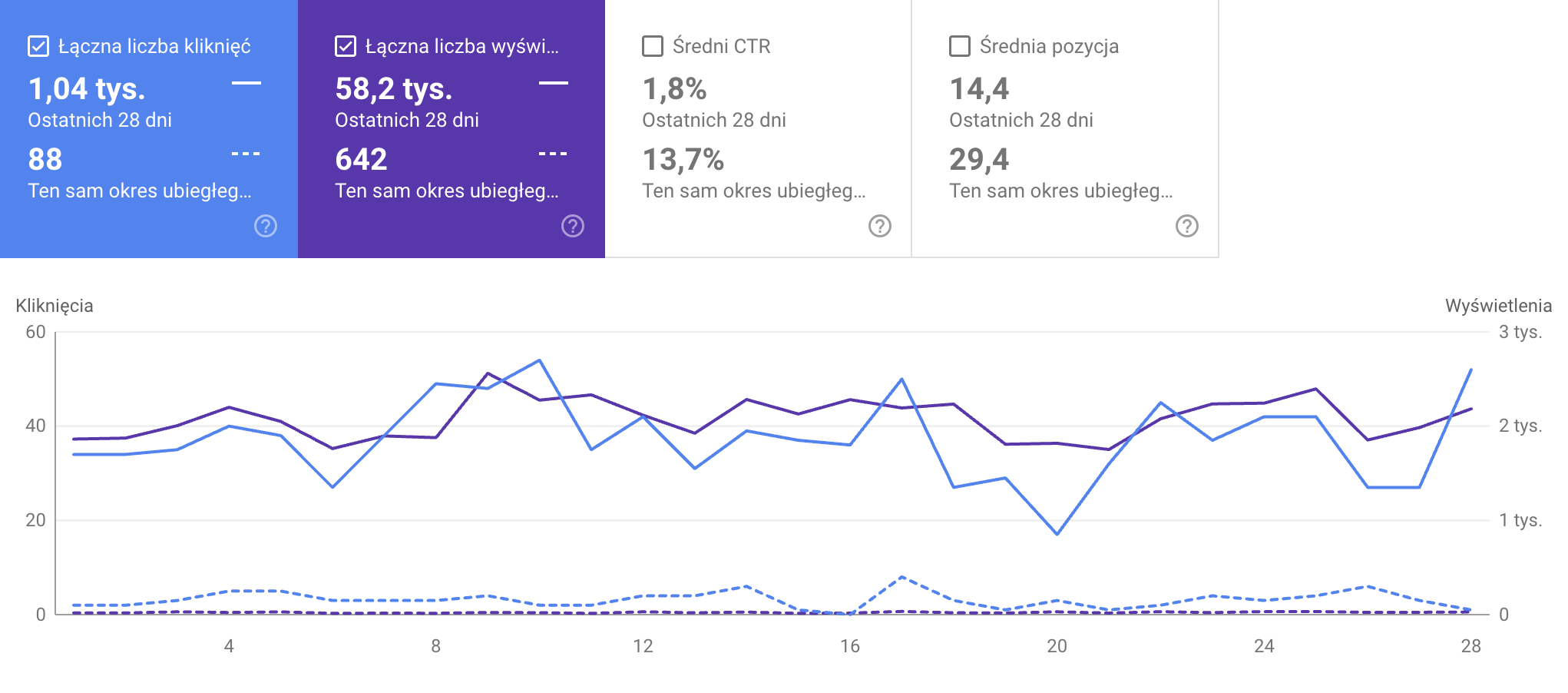 Zrzut ekranu 2025-07-29 o 11.01.07