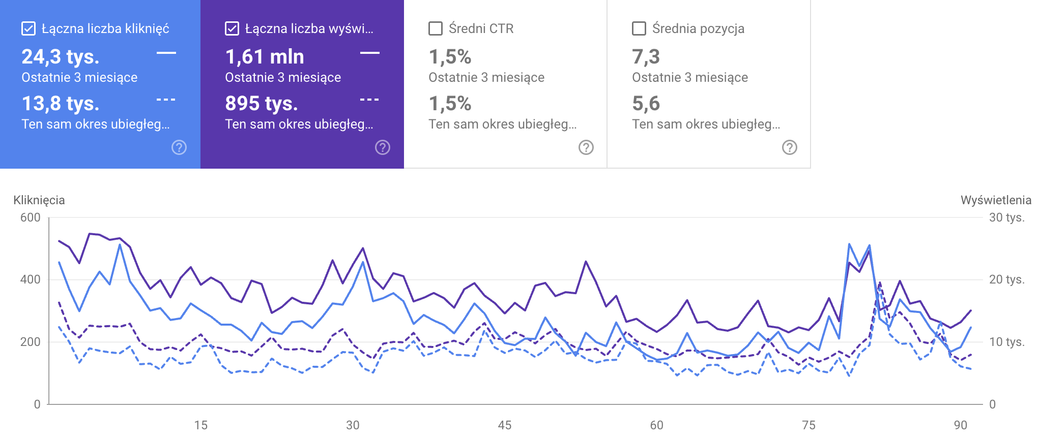 Zrzut ekranu 2025-07-29 o 11.02.03